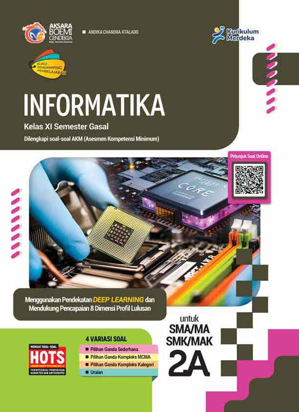 Informatika-11