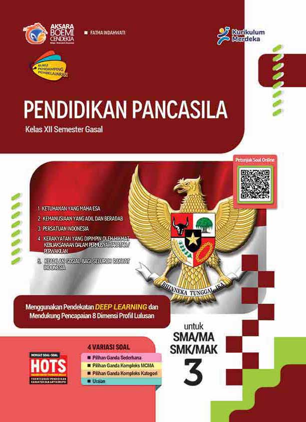 Pancasila 12