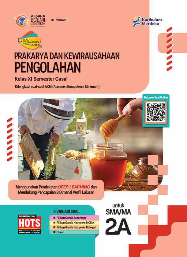 Prakarya KWU Pengolahan 11